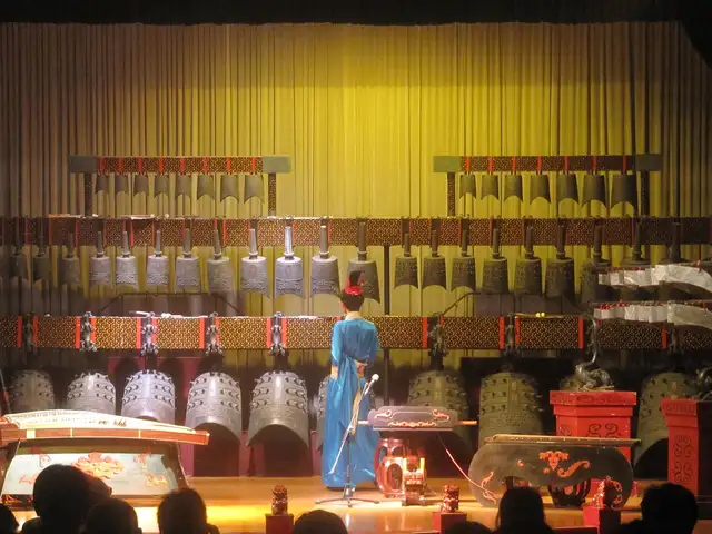 Hubei Provincial Museum · 湖北省博物馆